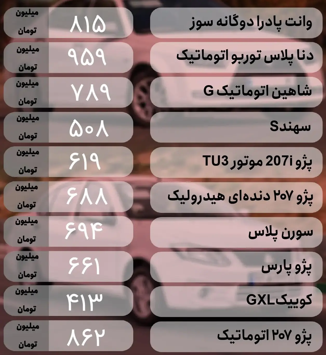 قیمت انواع خودرو داخلی و خارجی 12 شهریور 1403